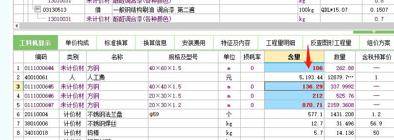 定额含量