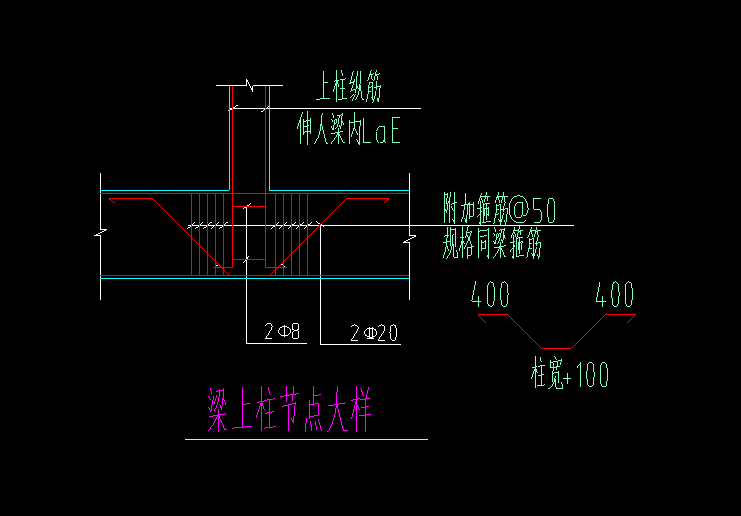 梁上
