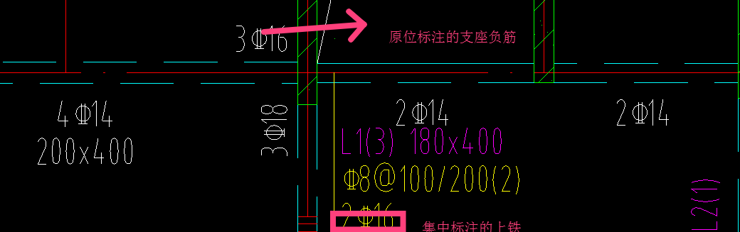 答疑解惑