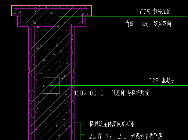 c25混凝土