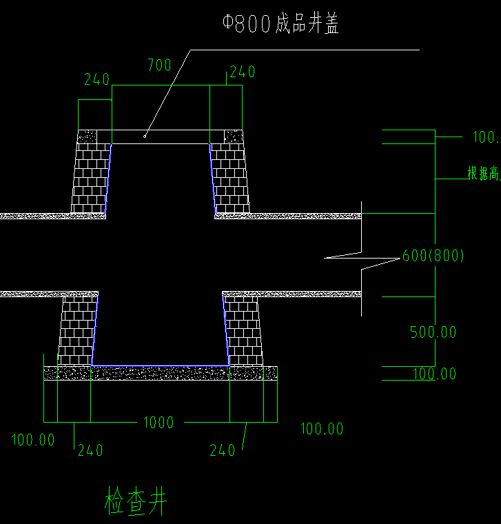 土方回填