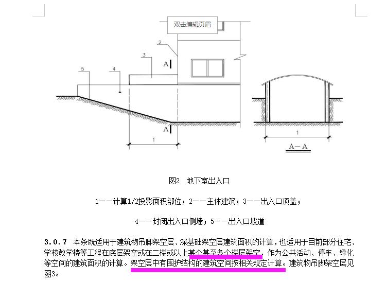 建筑面积