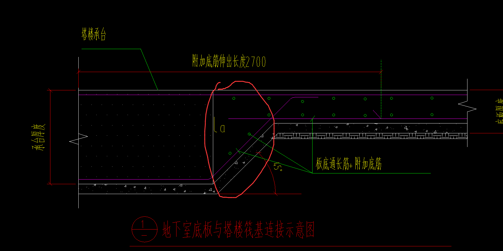 构造