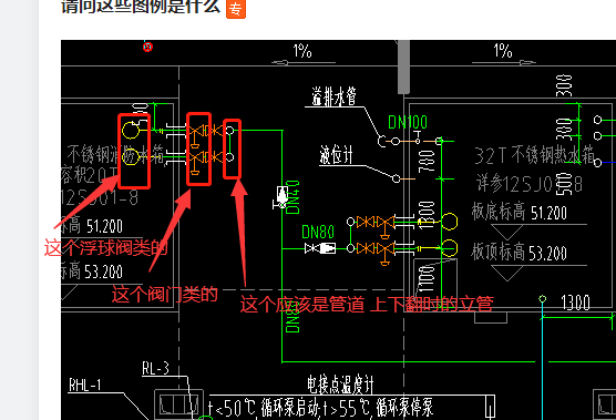答疑解惑