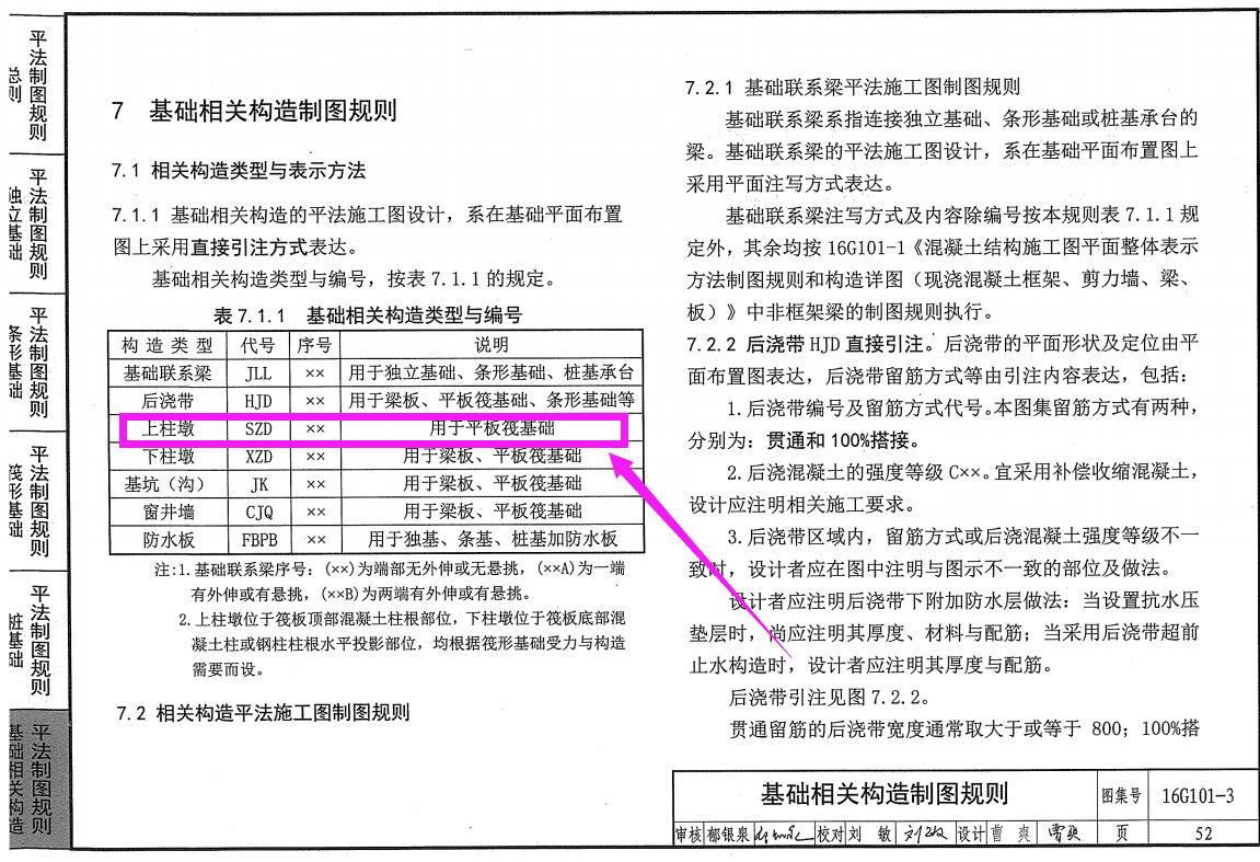 广联达服务新干线