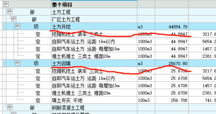 清单不显示