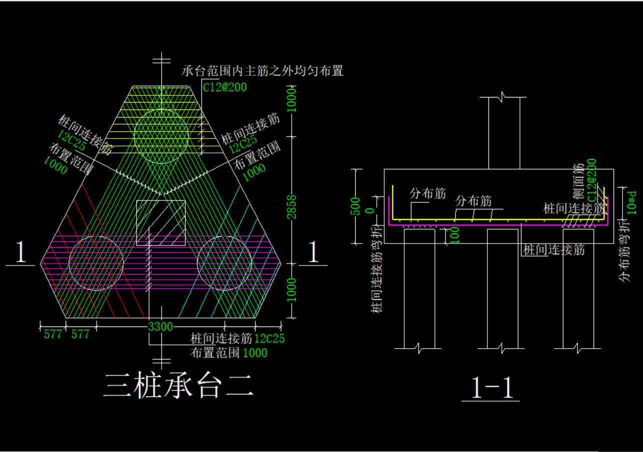 答疑解惑