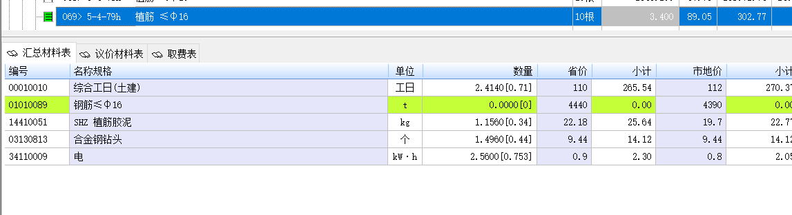 植筋定额