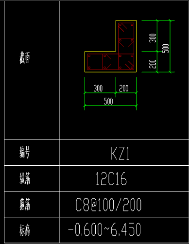 框柱