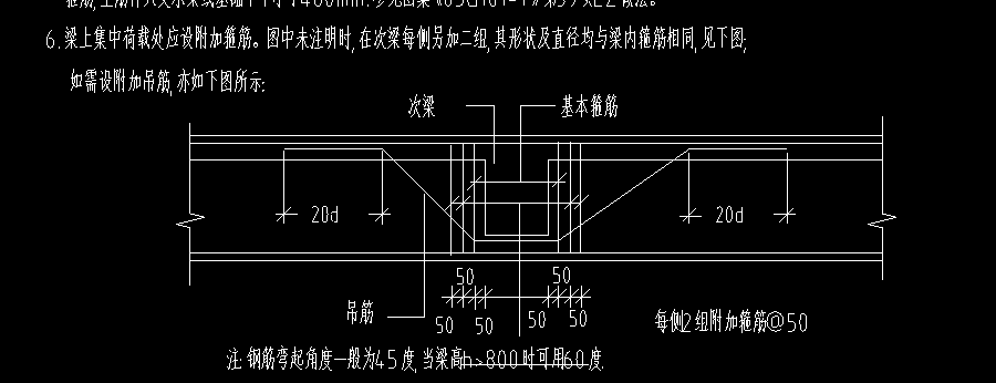 次梁