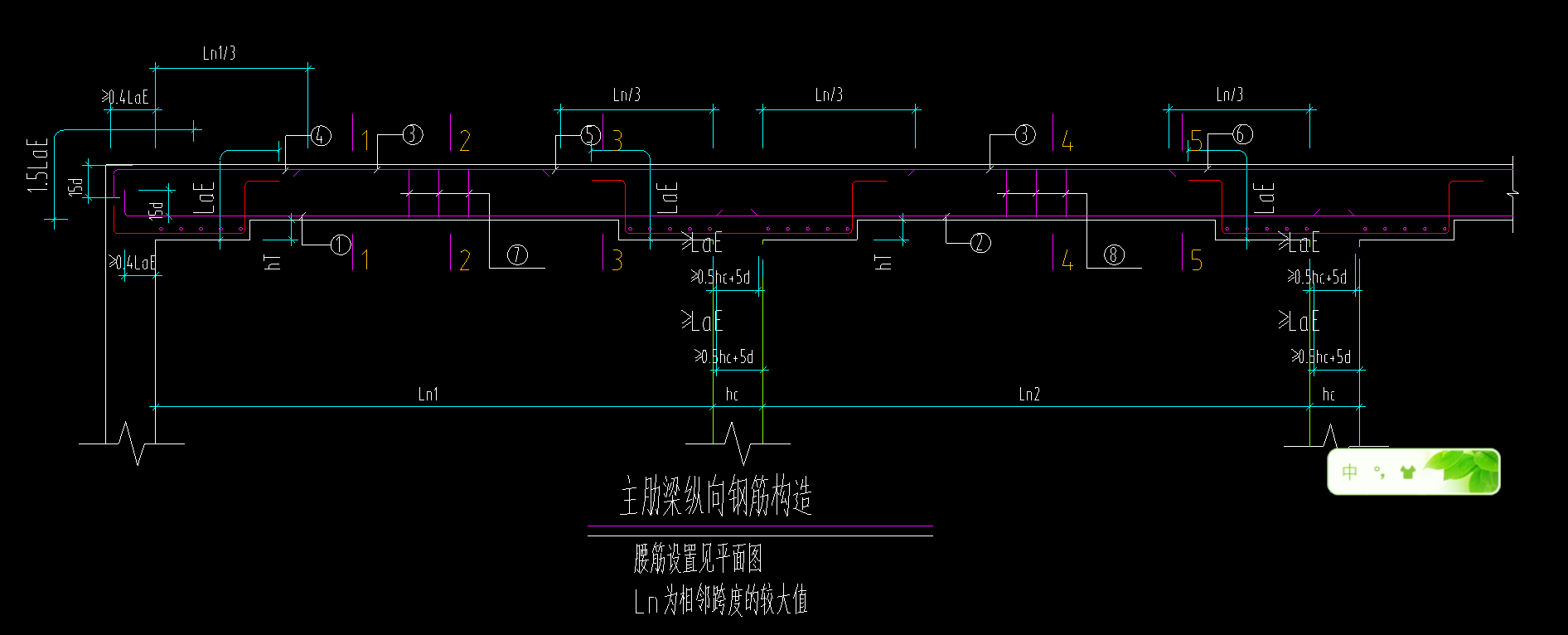 梁截面