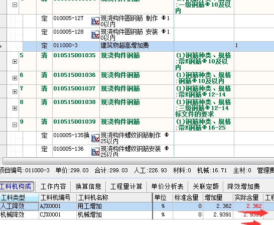 超高增加费