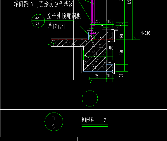 栏杆处