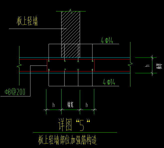 砌体墙