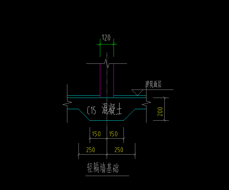 要画