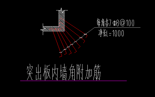 标高