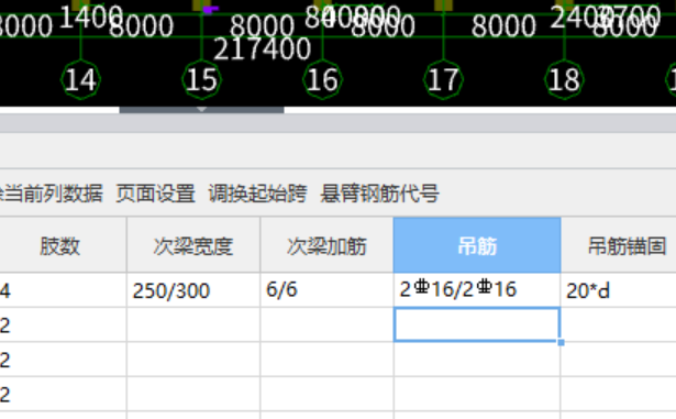 吊筋是什么