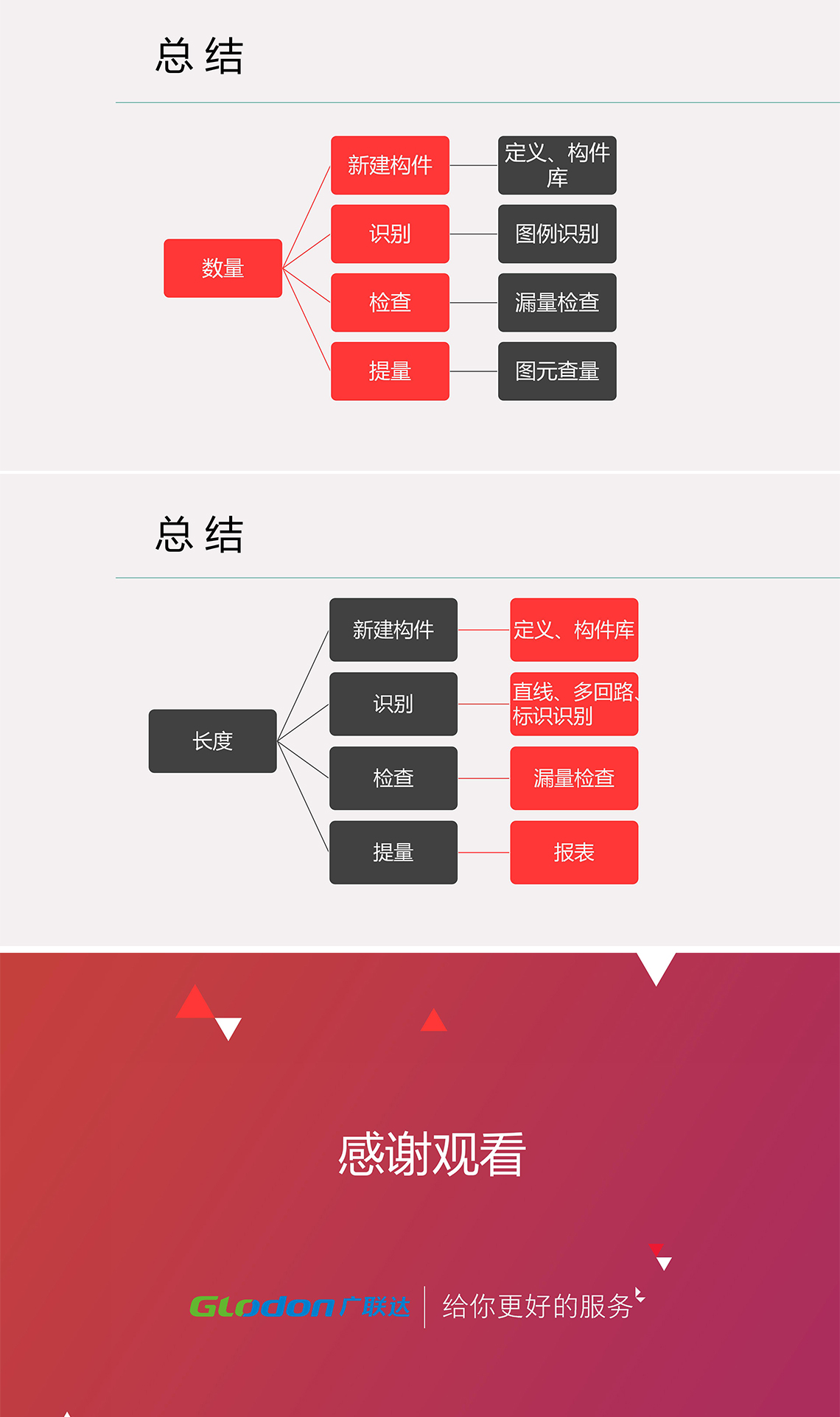 建筑行业专业资讯门户-新干线头条