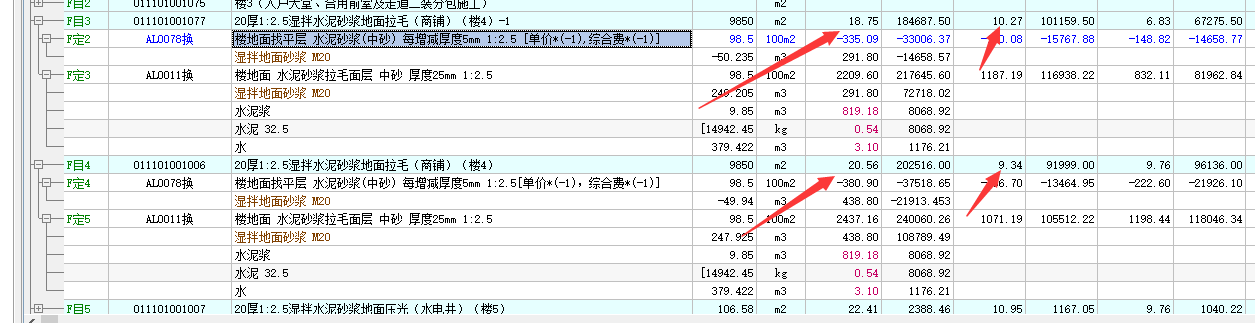 定额