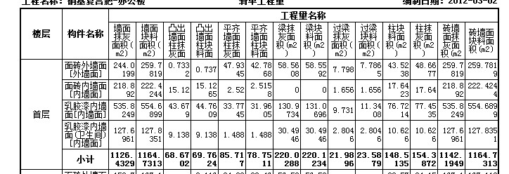 突出墙面柱