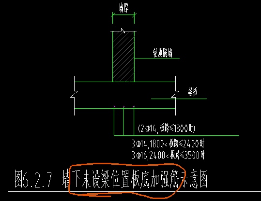 請問牆下無樑加強筋會替代原來此位置的板底鋼筋嗎