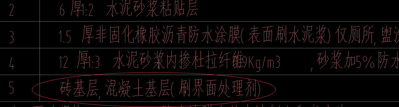 矩形柱