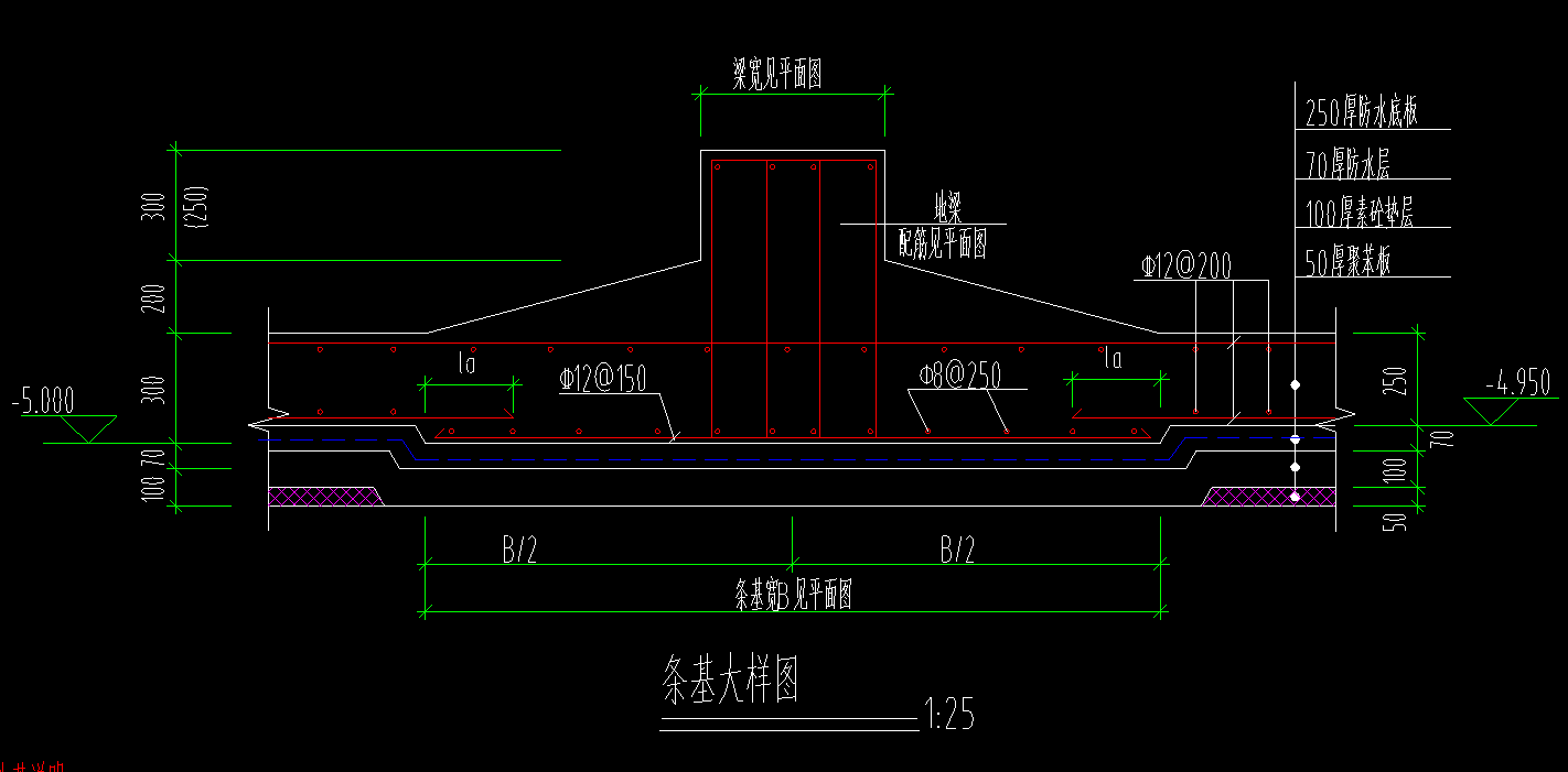 条基