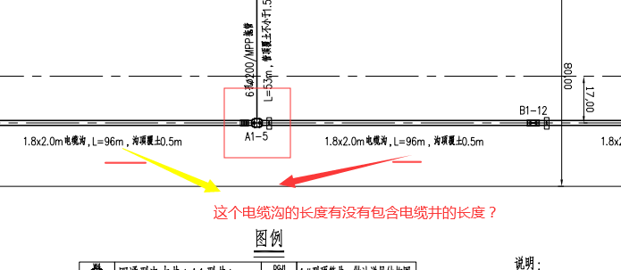 电气工程