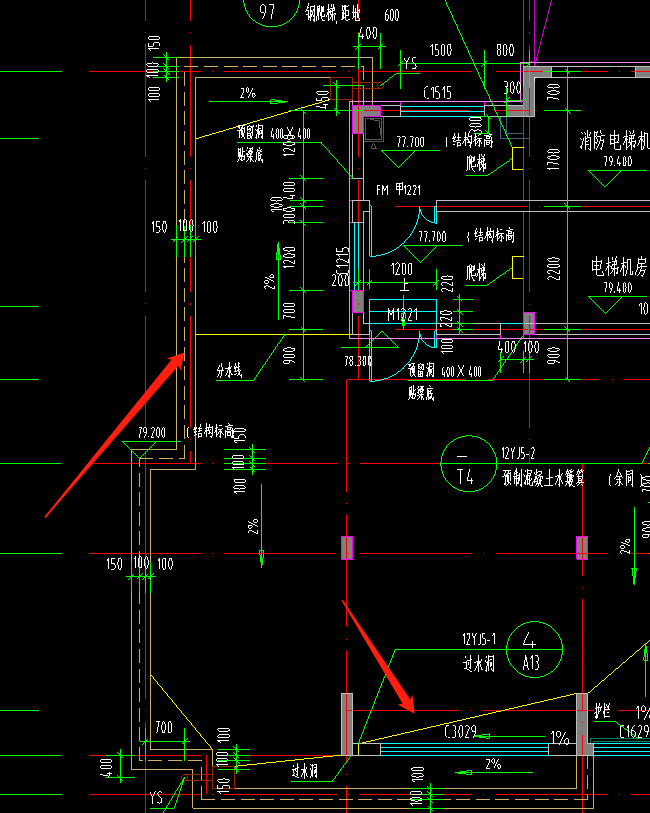 这个分水线是最高还是最低的位置啊