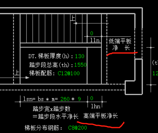 低端平板净长