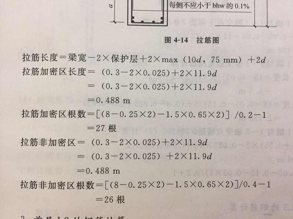 梁高