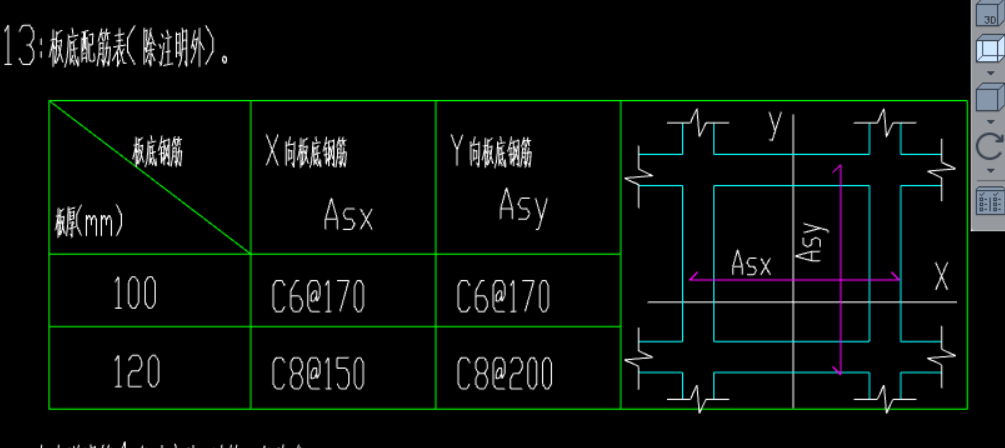 阳台板