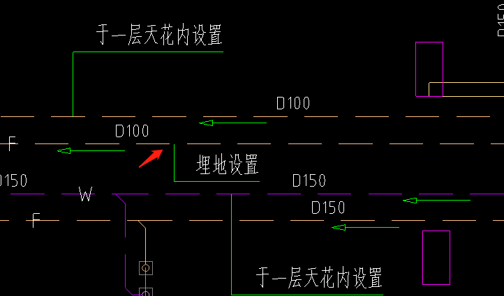 回填