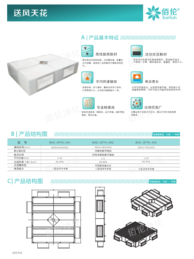 过滤器