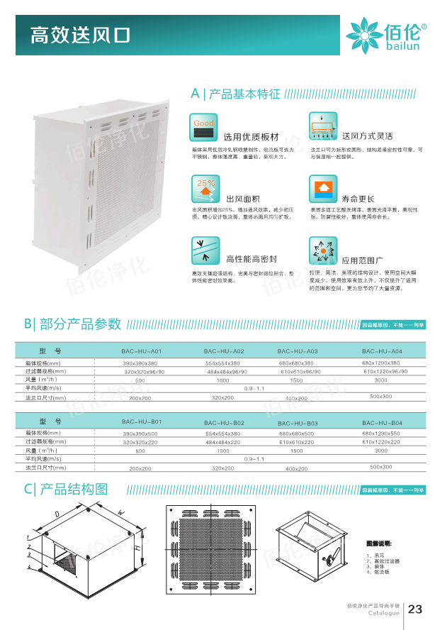 过滤器