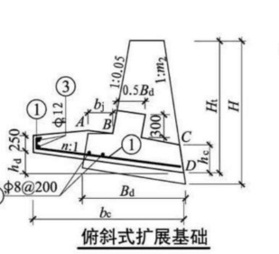 13定额