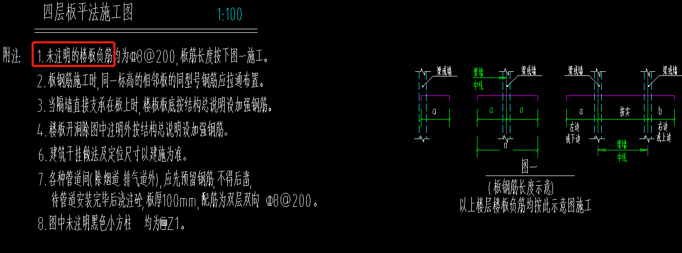 板负筋