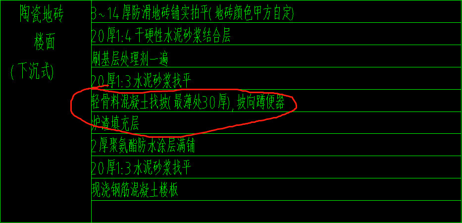 定额