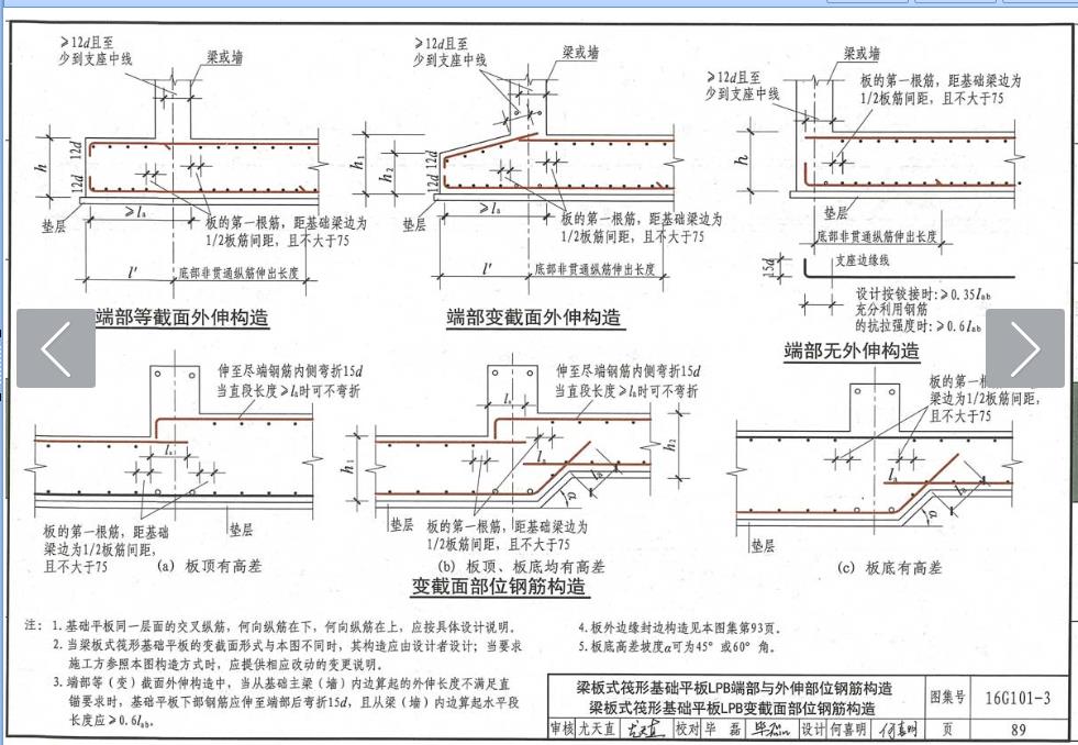 标高