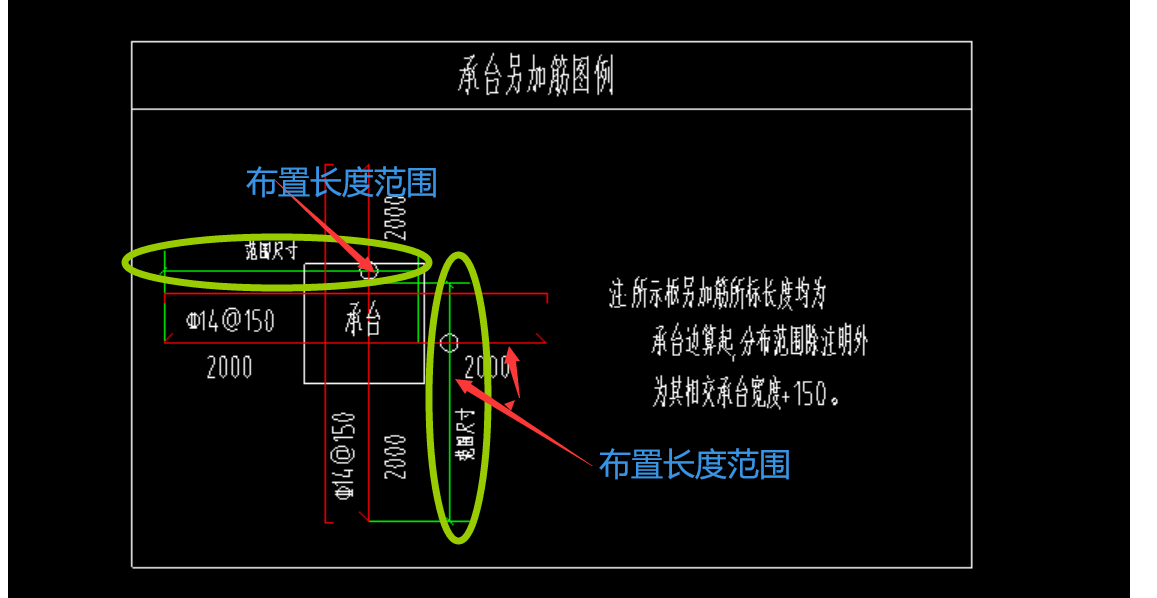 广联达服务新干线