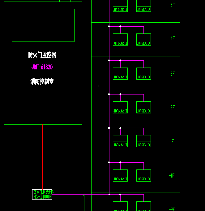 防火门