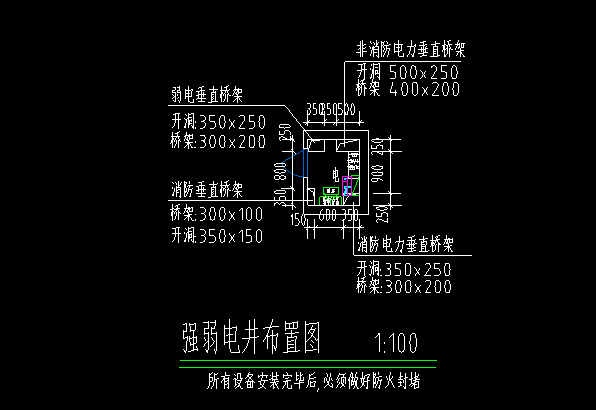 桥架的