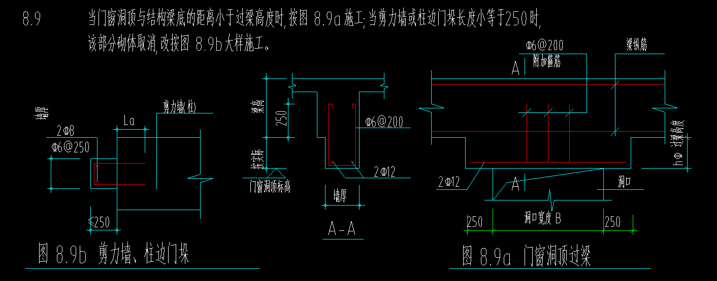 设计说明