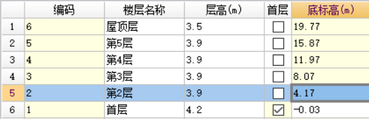 广联达服务新干线