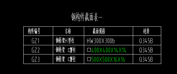 建筑行业快速问答平台-答疑解惑