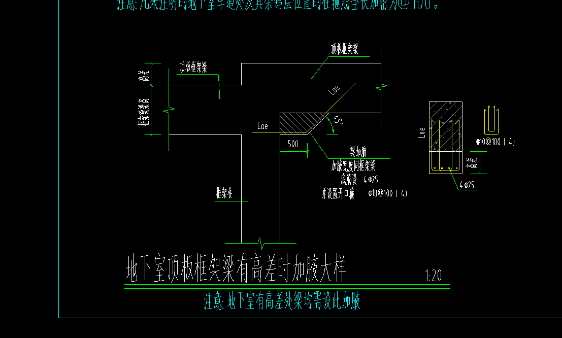 梁加腋
