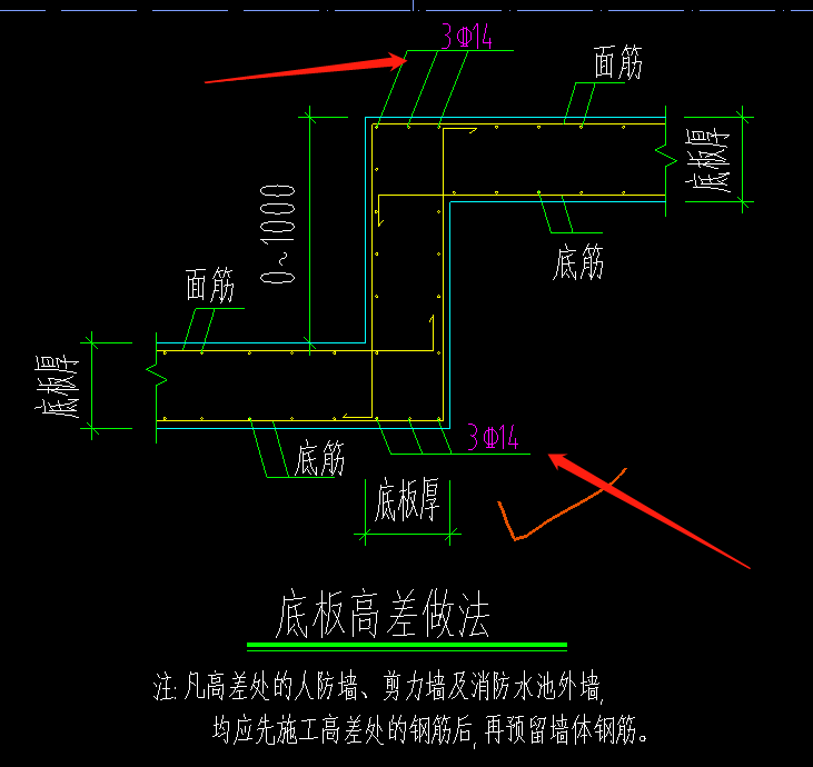 筏板高差