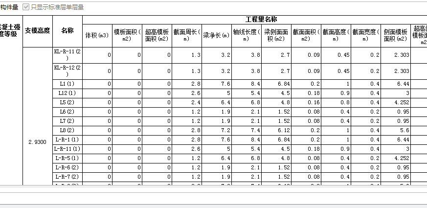 工程量