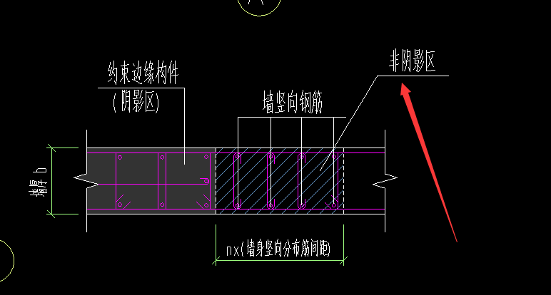 非阴影