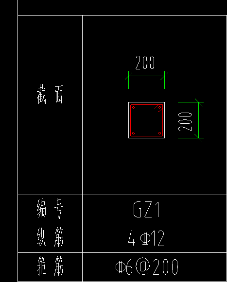 二次结构